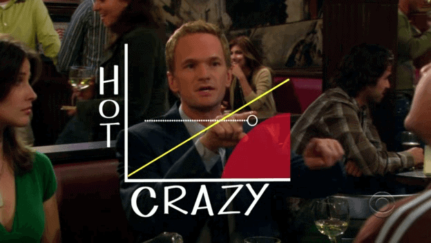Barney Stinson